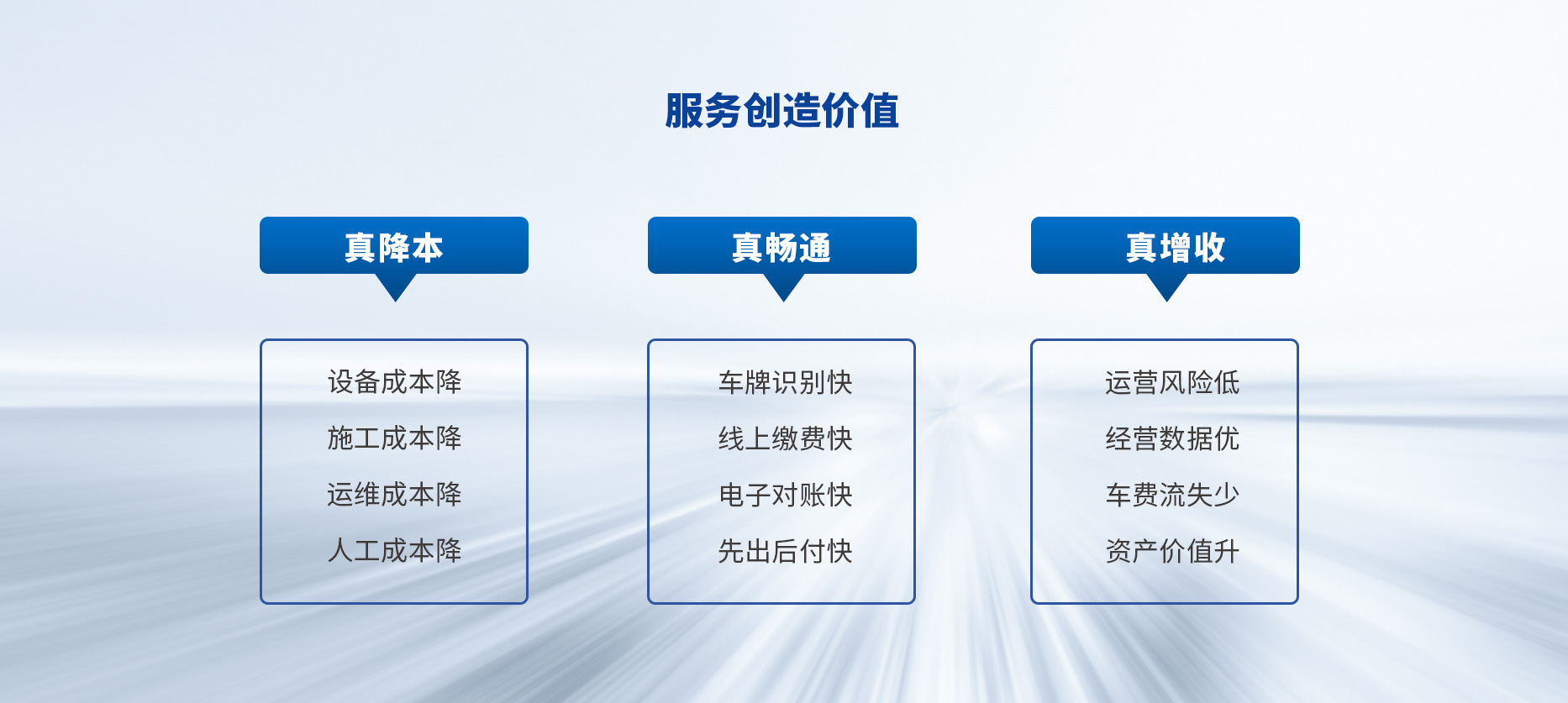 智慧停車(chē)場(chǎng)收費(fèi)系統(tǒng)、智能停車(chē)場(chǎng)管理系統(tǒng)、無(wú)人收費(fèi)停車(chē)場(chǎng)服務(wù)